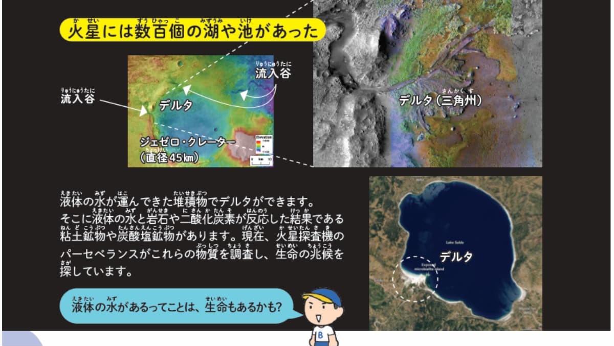 人類は火星に居住できるか?の画像3