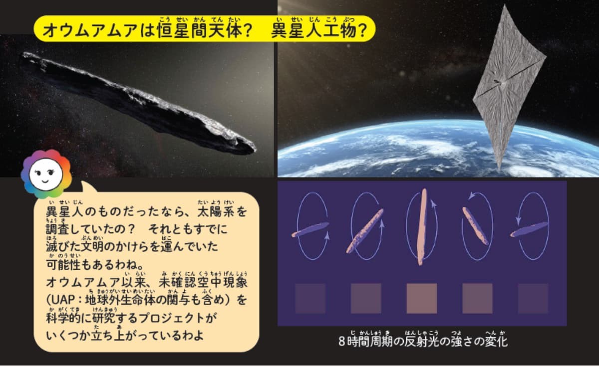 オウムアムア・太陽系外からの 謎の訪問者の画像2