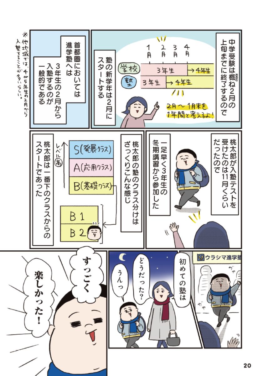 中学受験に挑戦したら、想像以上に壮絶でした