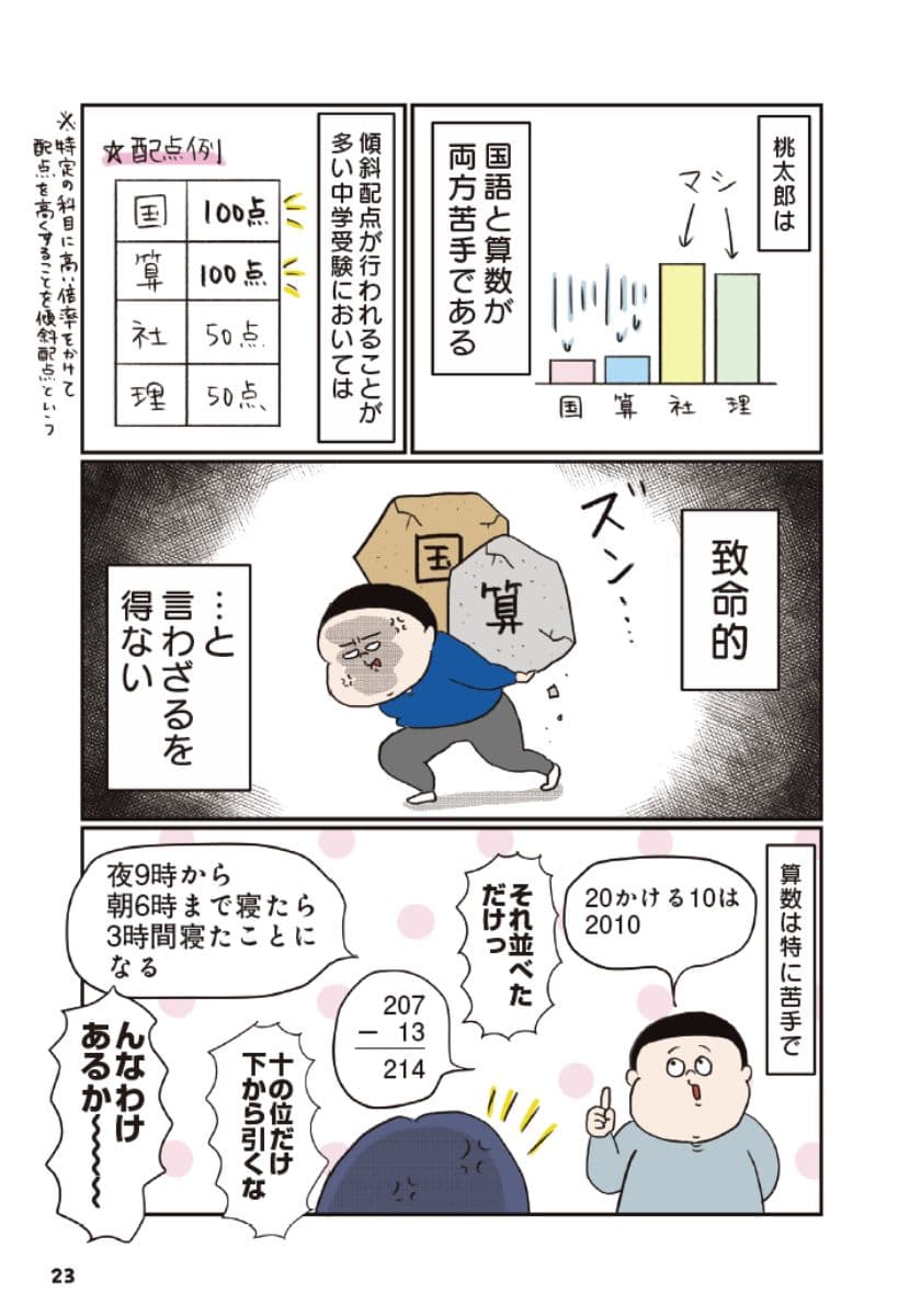 中学受験に挑戦したら、想像以上に壮絶でした