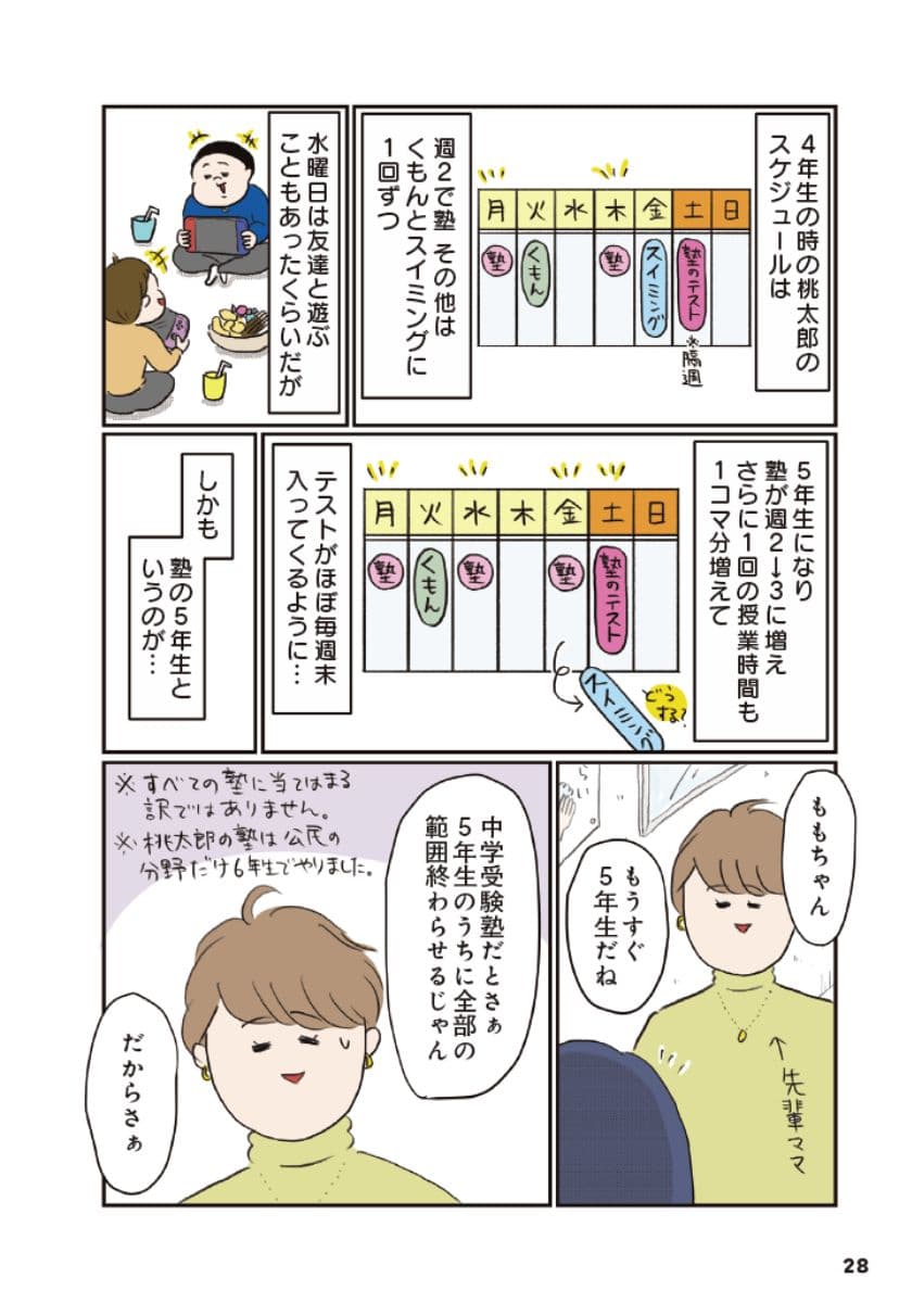 中学受験に挑戦したら、想像以上に壮絶でした