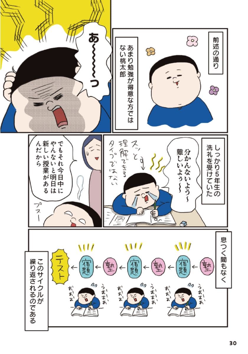 中学受験に挑戦したら、想像以上に壮絶でした