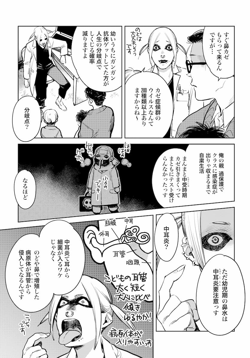 ハネチンとブッキーのお子さま診療録