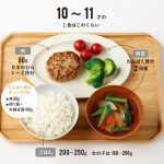 『子どものしあわせ栄養学』(主婦の友社)より