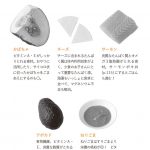 『子どものしあわせ栄養学』(主婦の友社)より