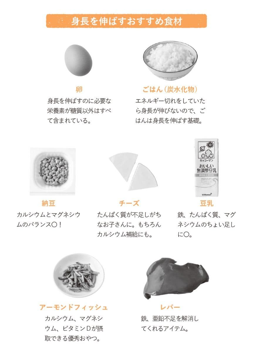 『子どものしあわせ栄養学』(主婦の友社)より