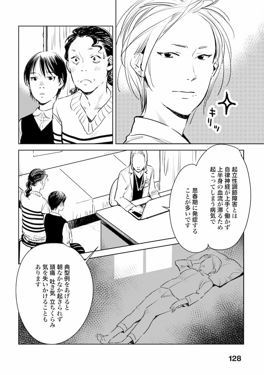 ハネチンとブッキーのお子さま診療録