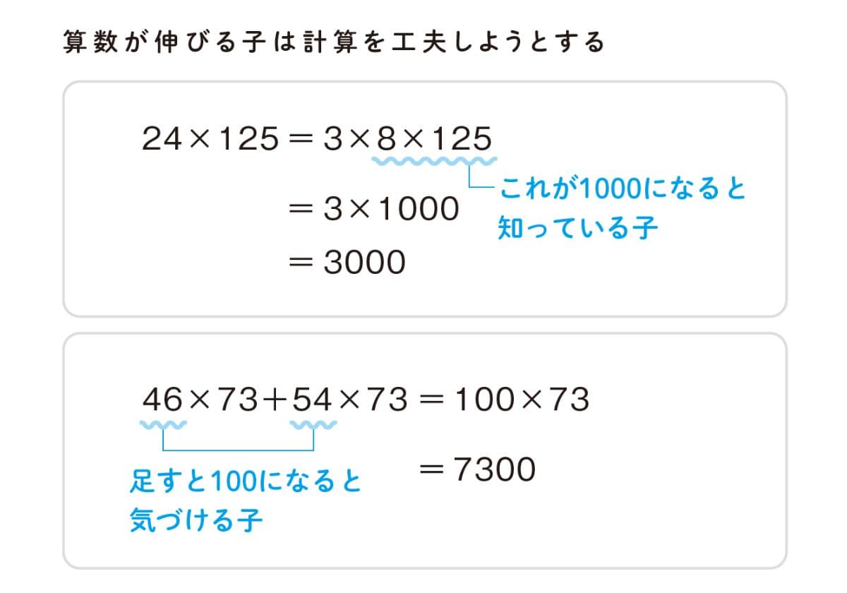 『理系が得意になる子の育て方』より