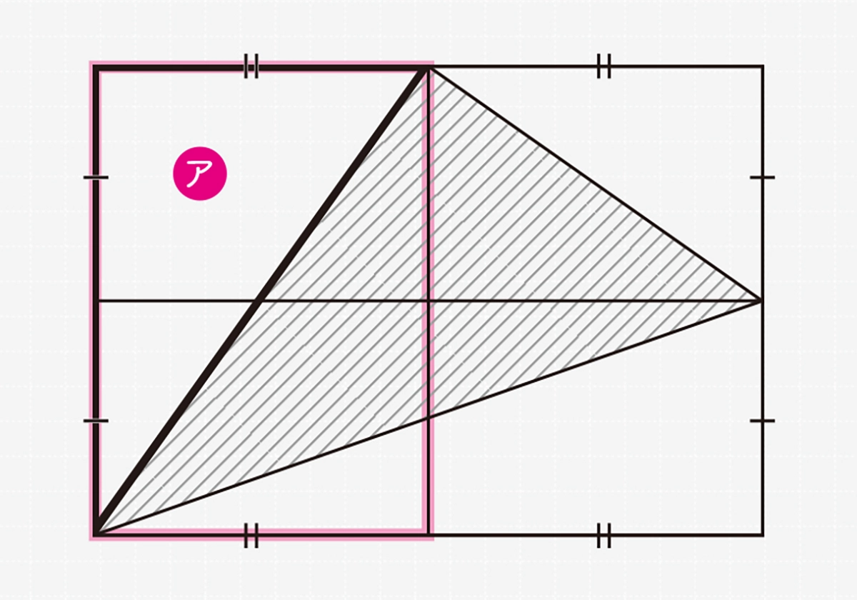 難解に見えるのに超気持ちよく解ける 感動する図形問題