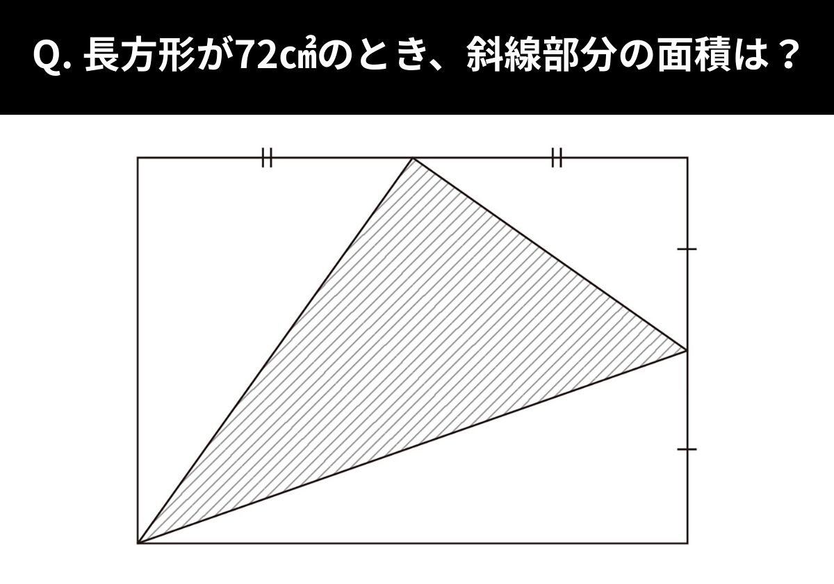 難解に見えるのに超気持ちよく解ける 感動する図形問題