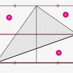 難解に見えるのに超気持ちよく解ける 感動する図形問題
