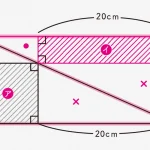 難解に見えるのに超気持ちよく解ける 感動する図形問題