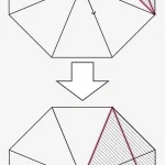 難解に見えるのに超気持ちよく解ける 感動する図形問題