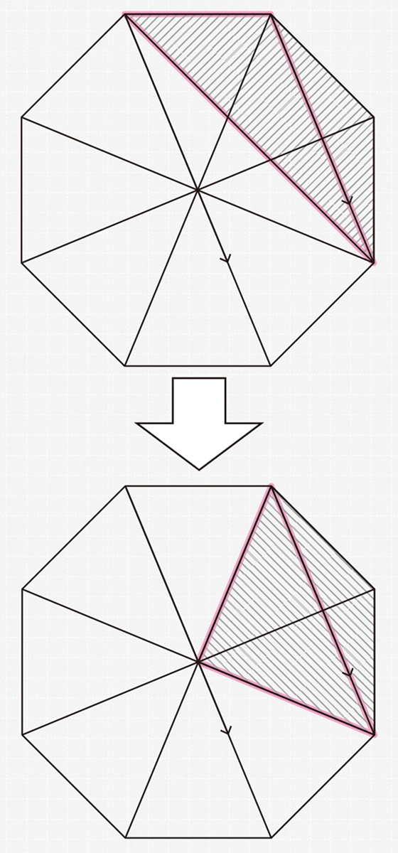 難解に見えるのに超気持ちよく解ける 感動する図形問題