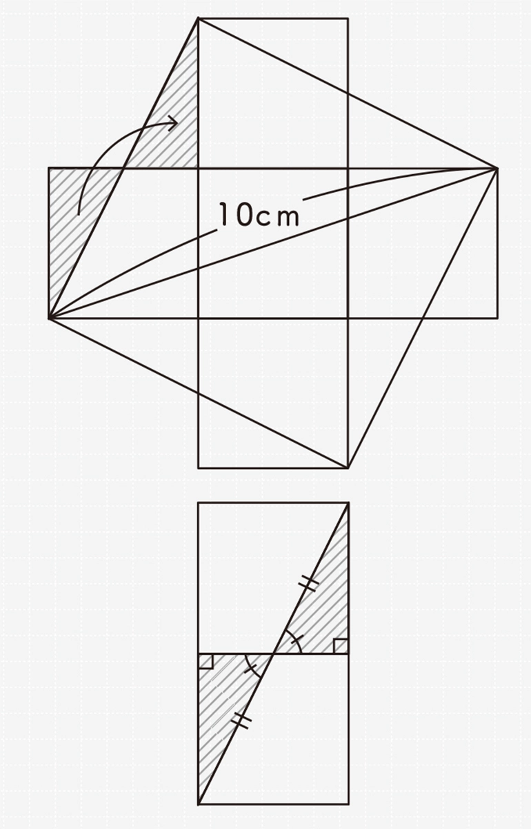 難解に見えるのに超気持ちよく解ける 感動する図形問題