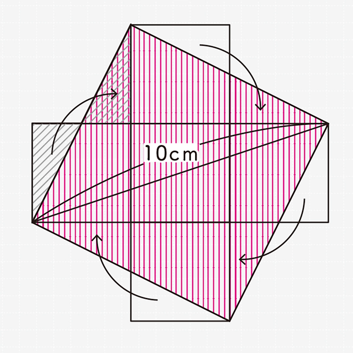 難解に見えるのに超気持ちよく解ける 感動する図形問題