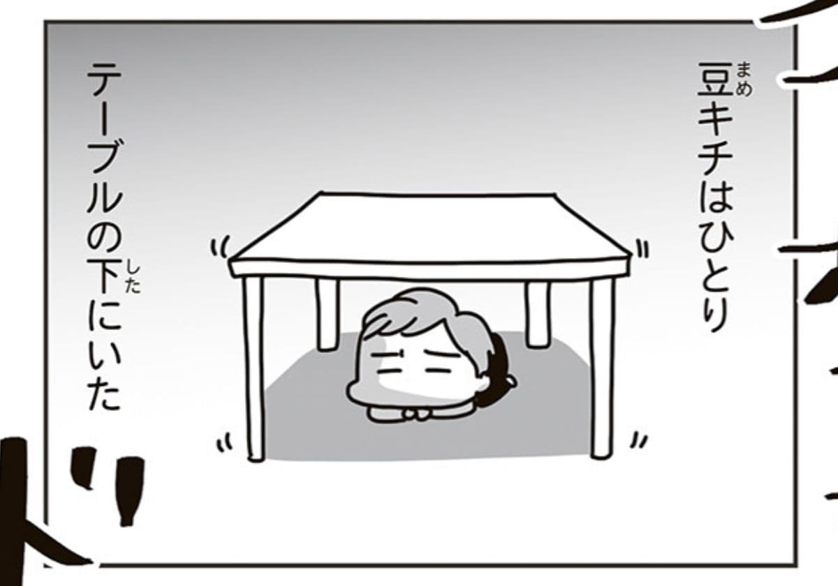 今日、地震がおきたら