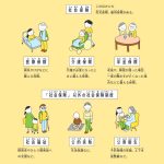 『選挙、誰に入れる?　ちょっとでも良い未来を「選ぶ」ために知っておきたいこと』(Gakken)より