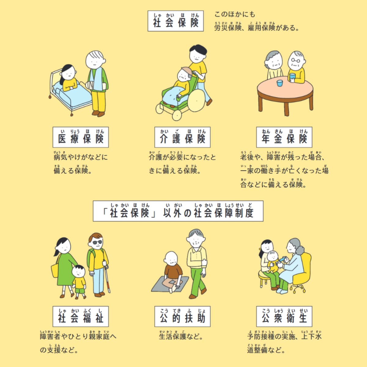 『選挙、誰に入れる? ちょっとでも良い未来を「選ぶ」ために知っておきたいこと』(Gakken)より