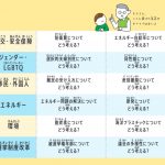 『選挙、誰に入れる?　ちょっとでも良い未来を「選ぶ」ために知っておきたいこと』(Gakken)より