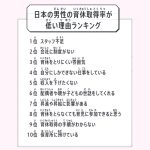 『選挙、誰に入れる?　ちょっとでも良い未来を「選ぶ」ために知っておきたいこと』(Gakken)より
