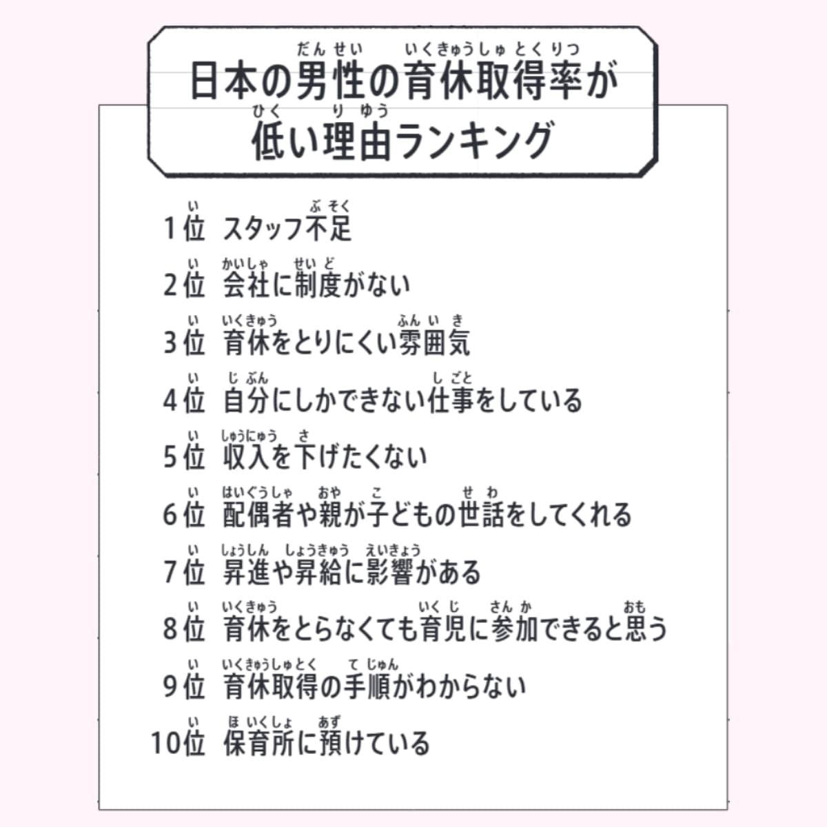 『選挙、誰に入れる?　ちょっとでも良い未来を「選ぶ」ために知っておきたいこと』(Gakken)より