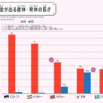 『選挙、誰に入れる?　ちょっとでも良い未来を「選ぶ」ために知っておきたいこと』(Gakken)より