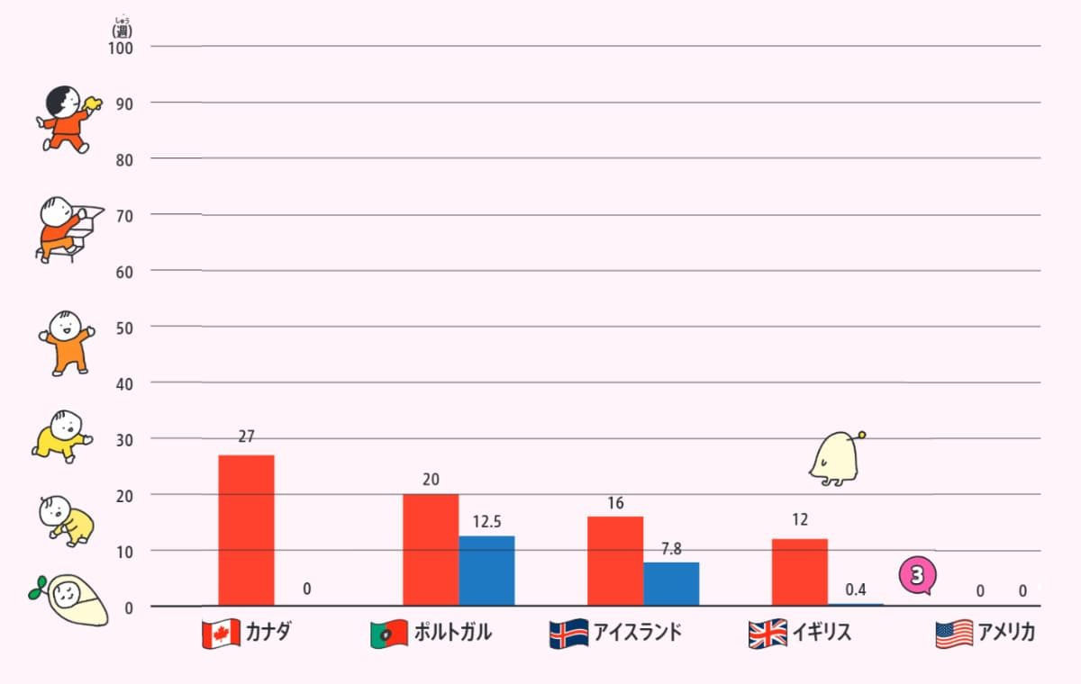 『選挙、誰に入れる?　ちょっとでも良い未来を「選ぶ」ために知っておきたいこと』(Gakken)より