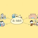 『選挙、誰に入れる?　ちょっとでも良い未来を「選ぶ」ために知っておきたいこと』(Gakken)より