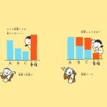 『選挙、誰に入れる?　ちょっとでも良い未来を「選ぶ」ために知っておきたいこと』(Gakken)より