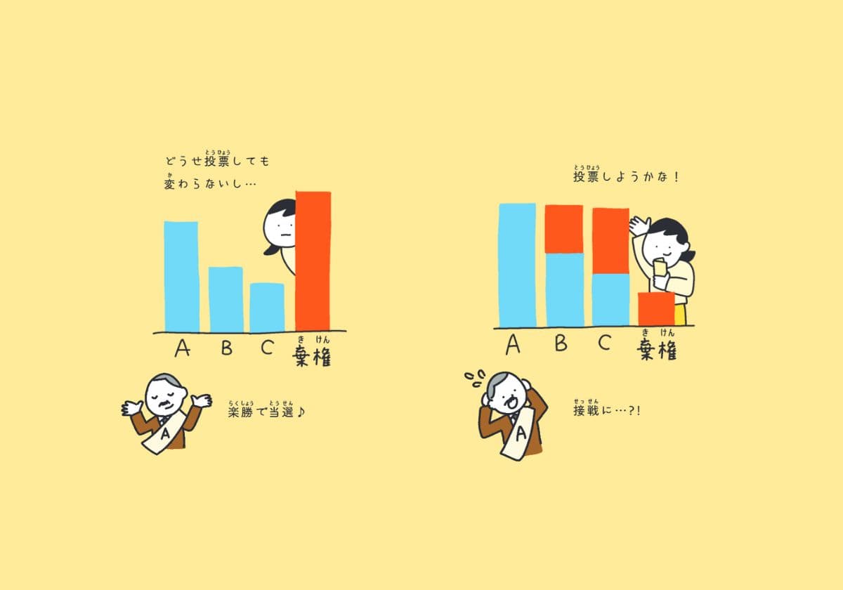 『選挙、誰に入れる? ちょっとでも良い未来を「選ぶ」ために知っておきたいこと』(Gakken)より