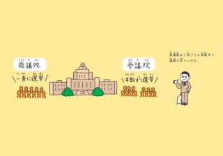 比例代表って？ 候補者はどう選ぶ？ いまさら聞けない選挙の基本を解説