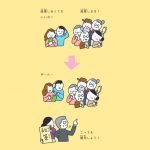 『選挙、誰に入れる?　ちょっとでも良い未来を「選ぶ」ために知っておきたいこと』(Gakken)より