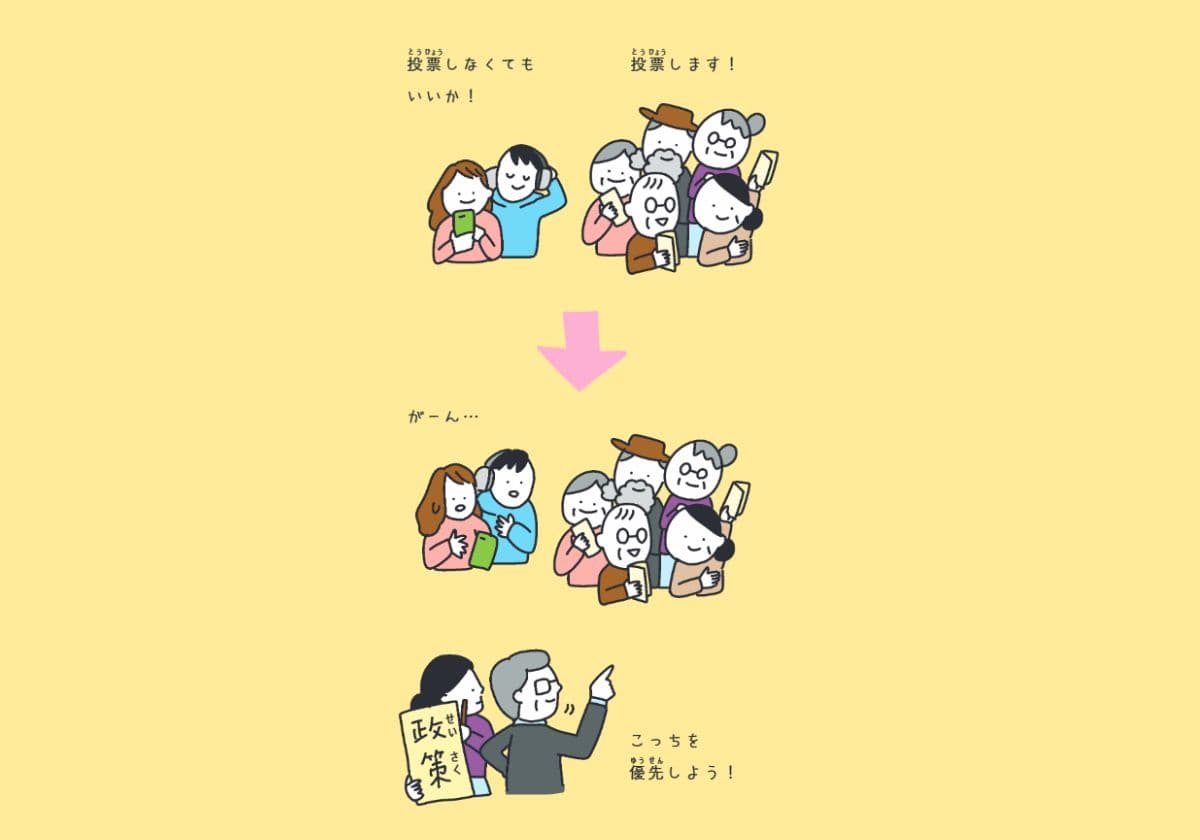 『選挙、誰に入れる?　ちょっとでも良い未来を「選ぶ」ために知っておきたいこと』(Gakken)より