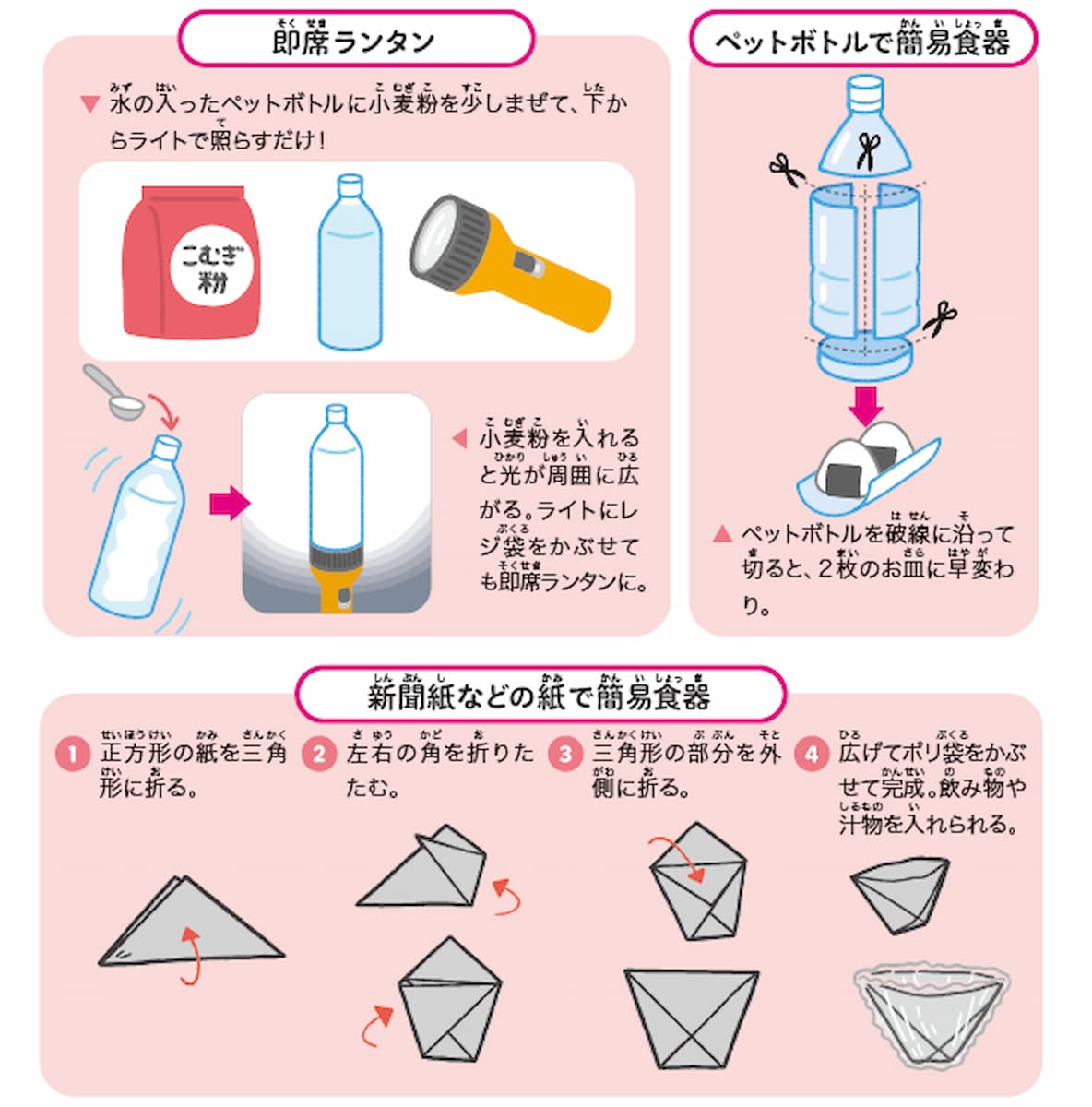 レジ袋や新聞紙が防災グッズに　災害時に役立つ簡単アイデアの画像2