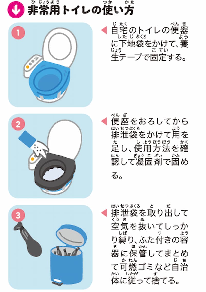 災害時に必須「非常用トイレ」 正しい使い方知っていますか?の画像2