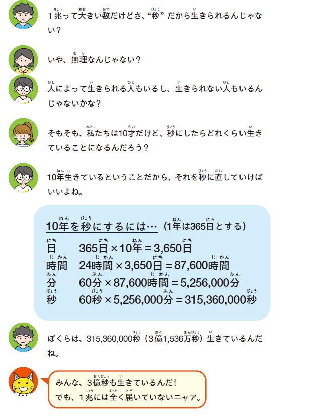 一兆秒生きることはできる？　大きな数字に惑わされず答えを導く秘訣の画像1