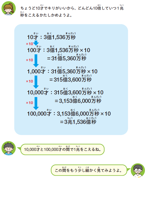 一兆秒生きることはできる？　大きな数字に惑わされず答えを導く秘訣の画像2