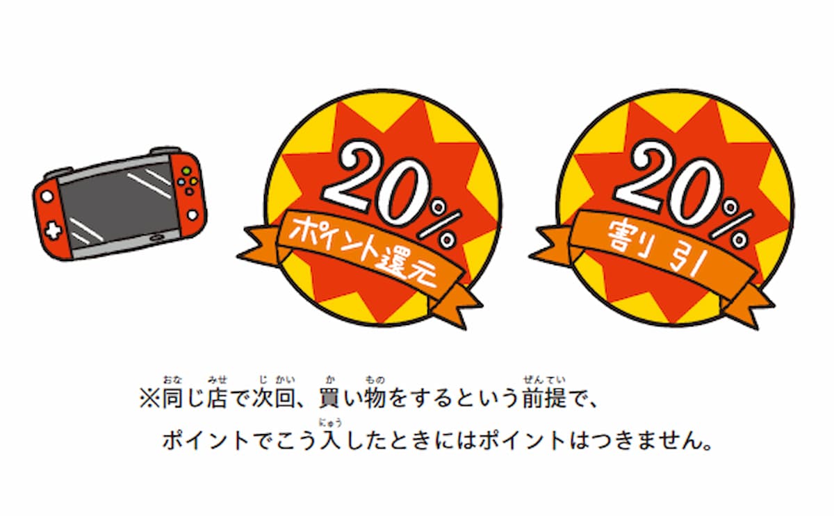 20%ポイント還元と20%引き、どちらがお得? 暮らしが豊かになる算数の画像1