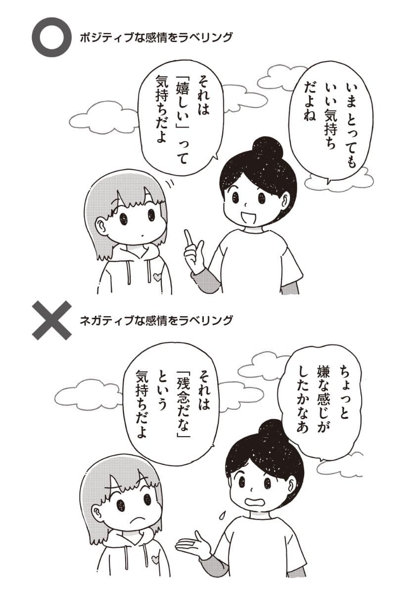 『愛着障害スペクトラム こどもの気持ち&支援スキル大全』より