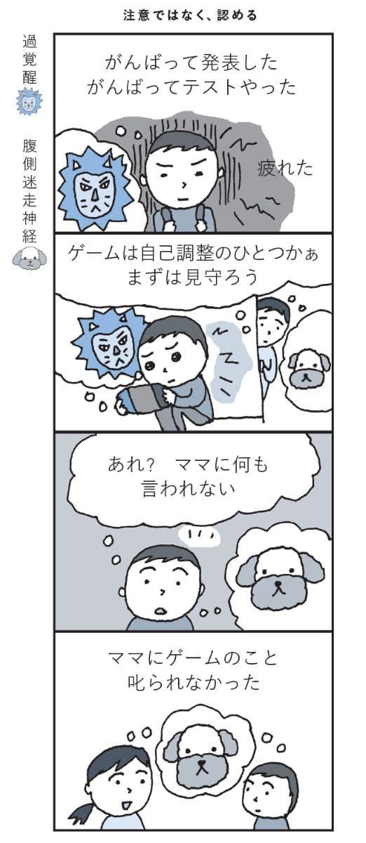 『すぐ怒る わがまま 言うことをきかない 子育ての「うまくいかない」は自律神経を育てると解決する』より