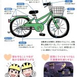 『子どもの防犯・防災で知りたいことが全部のってる本』より