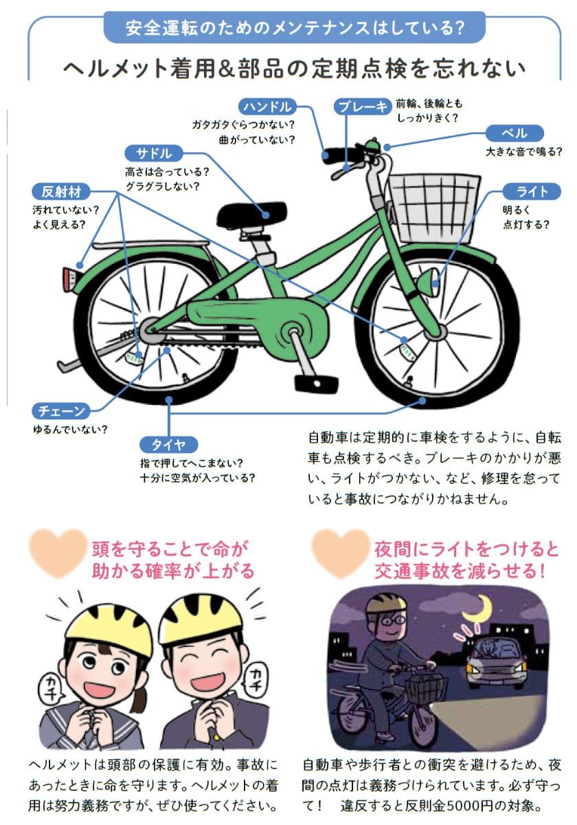 『子どもの防犯・防災で知りたいことが全部のってる本』より