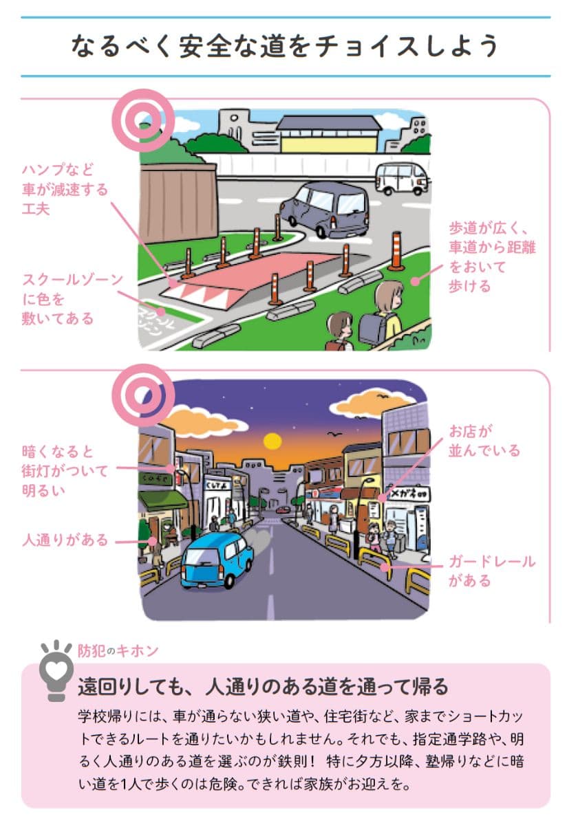 『子どもの防犯・防災で知りたいことが全部のってる本』より