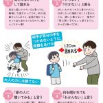 『子どもの防犯・防災で知りたいことが全部のってる本』より