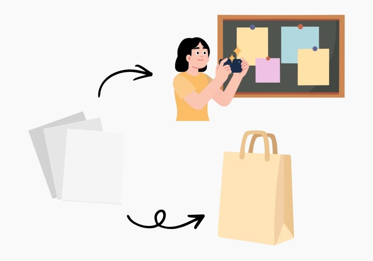 発達障害・グレーゾーンかもしれない親の子育て