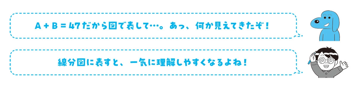 難解に見えるのに超気持ちよく解ける 感動する計算問題