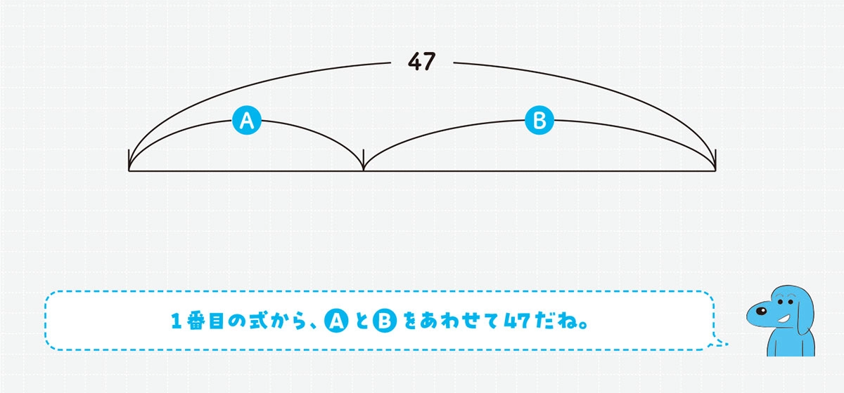 難解に見えるのに超気持ちよく解ける 感動する計算問題