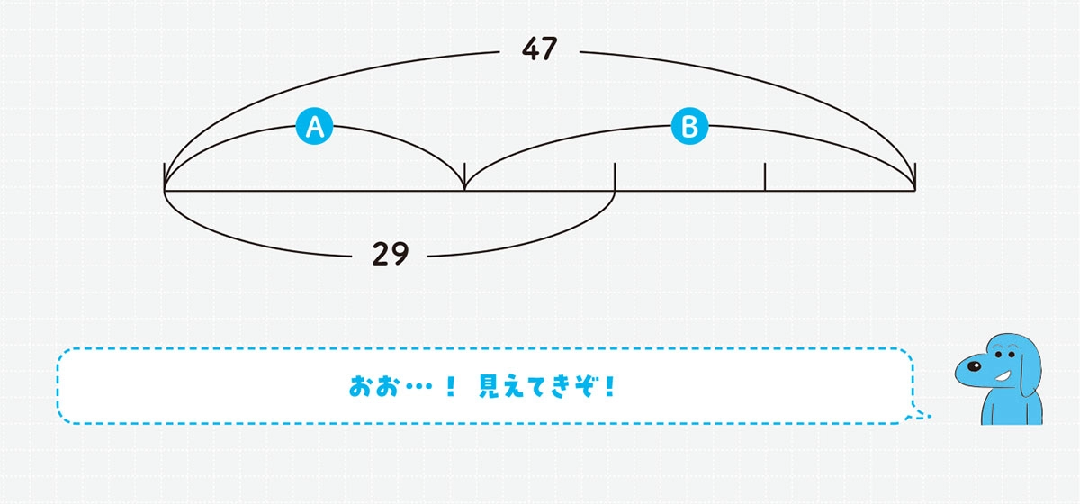 難解に見えるのに超気持ちよく解ける 感動する計算問題