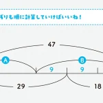 難解に見えるのに超気持ちよく解ける 感動する計算問題